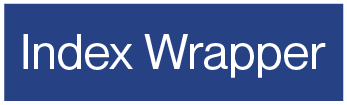 Header Bidding