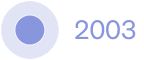 2003